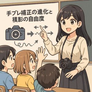 手ブレ補正の進化と撮影の自由度
