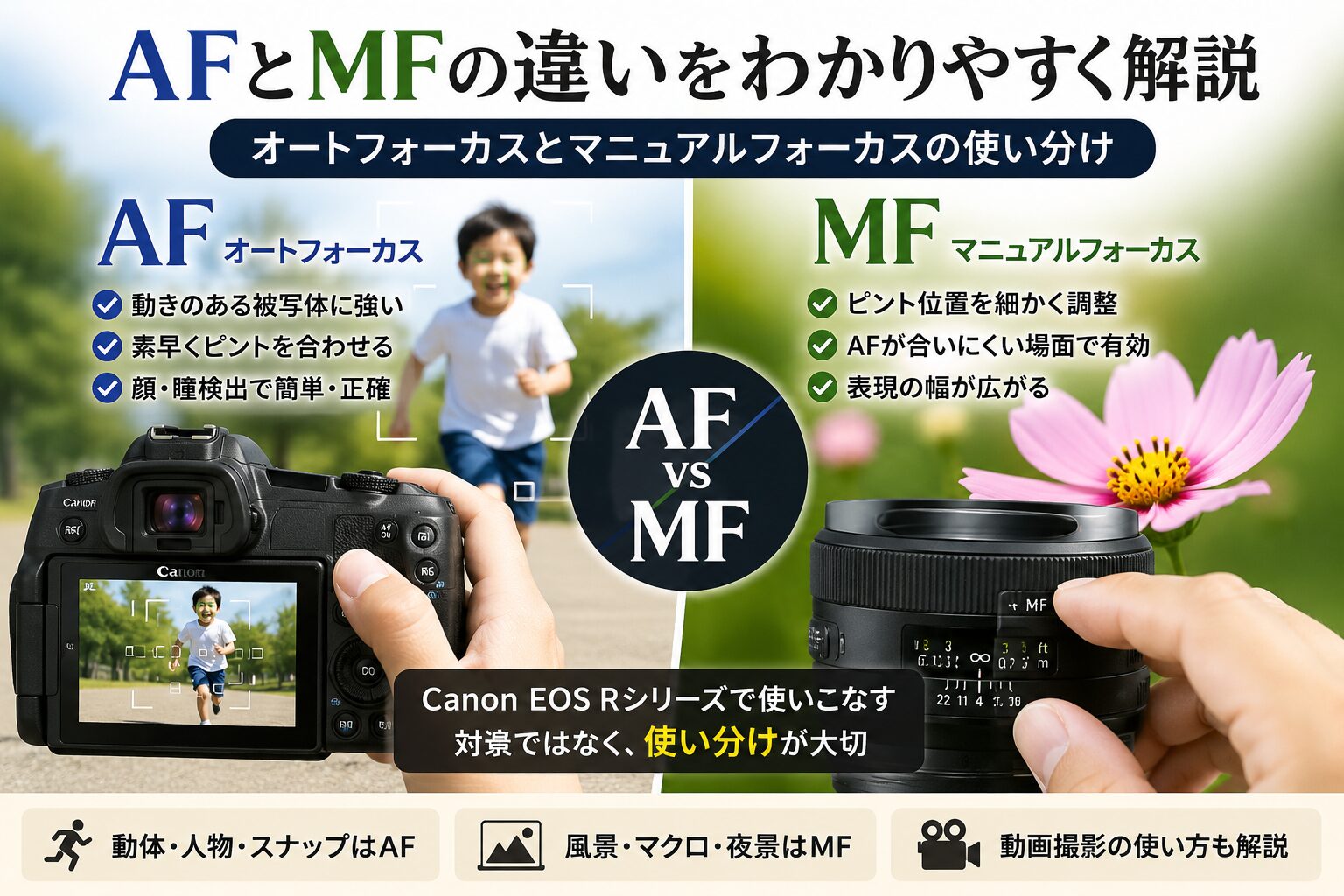 AFとMFの違いをわかりやすく解説 オートフォーカスとマニュアル
