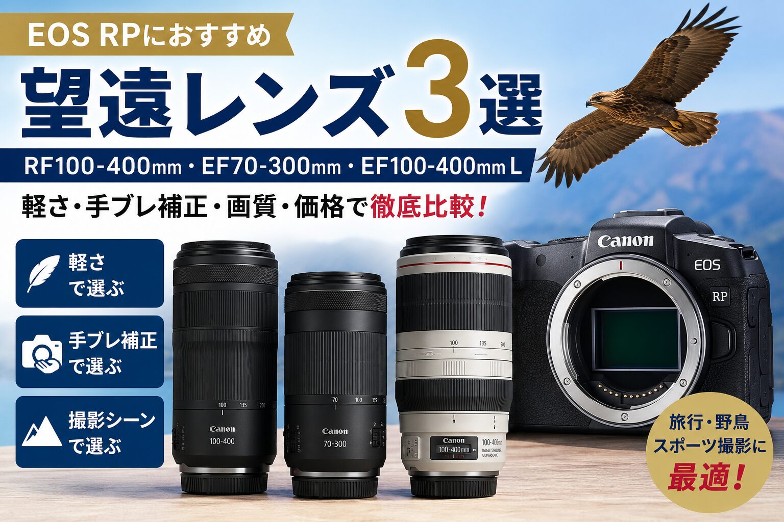 EOS RPの望遠レンズおすすめ3選 軽量フルサイズで使いやすい神レンズ