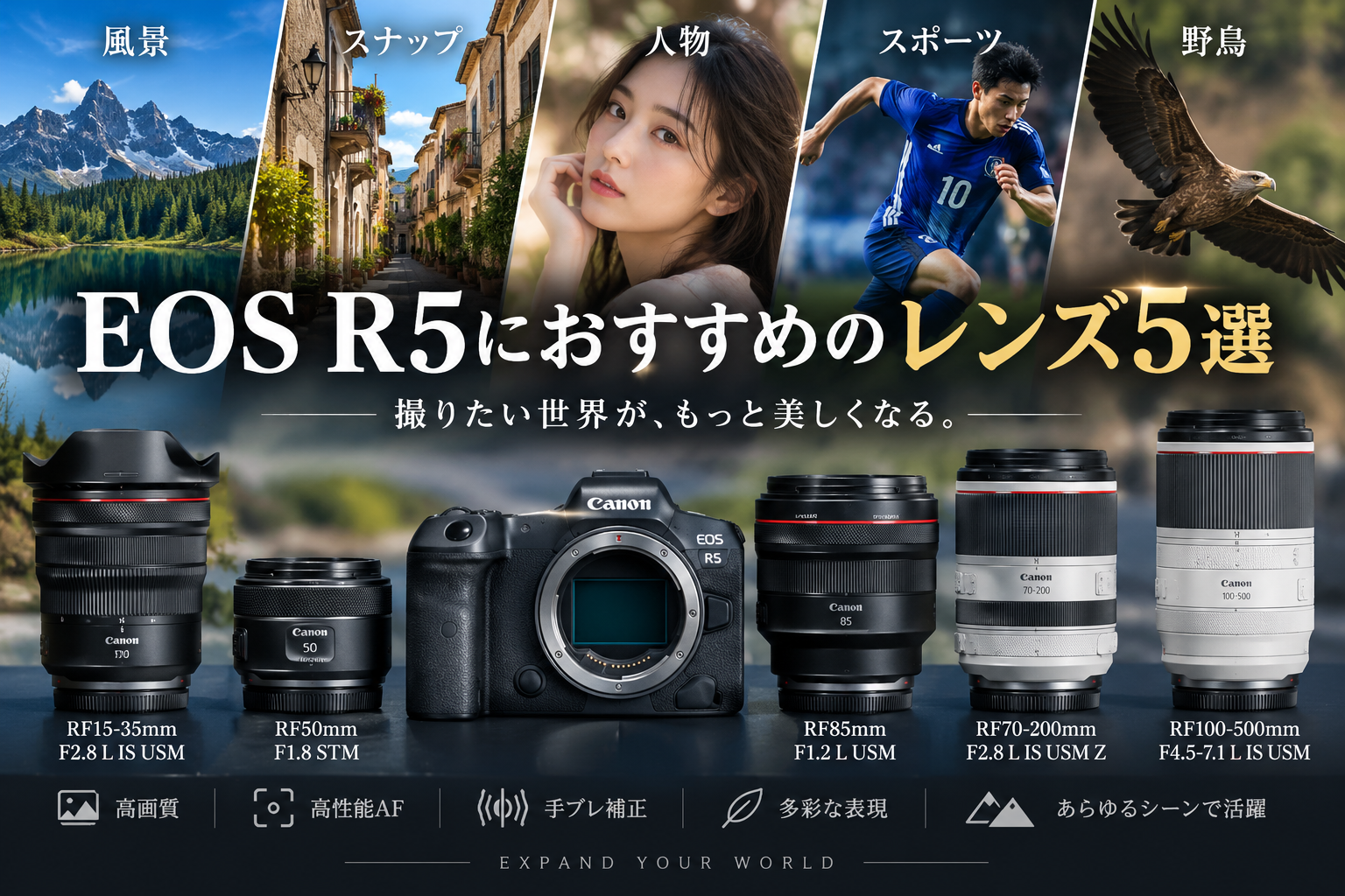 EOS R5におすすめのレンズ5選｜風景・スナップ・人物・スポーツ・野鳥で選ぶRFレンズ