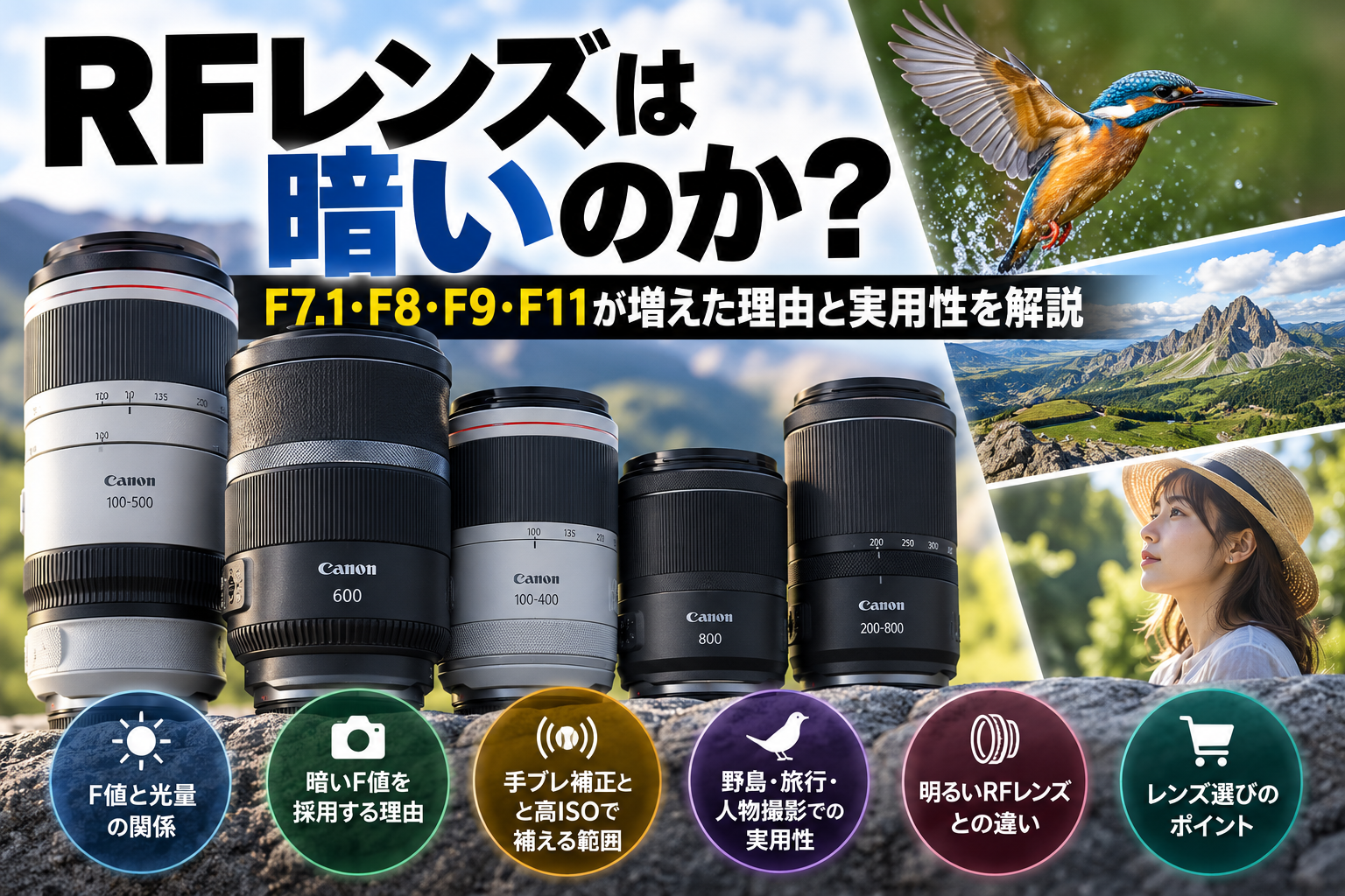 RFレンズは暗いのか？F7.1・F8・F9・F11が増えた理由と実用性を解説