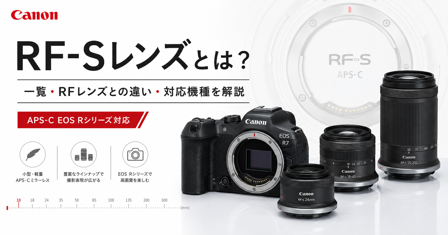 RF-Sレンズとは？一覧・RFレンズとの違い・対応機種を解説