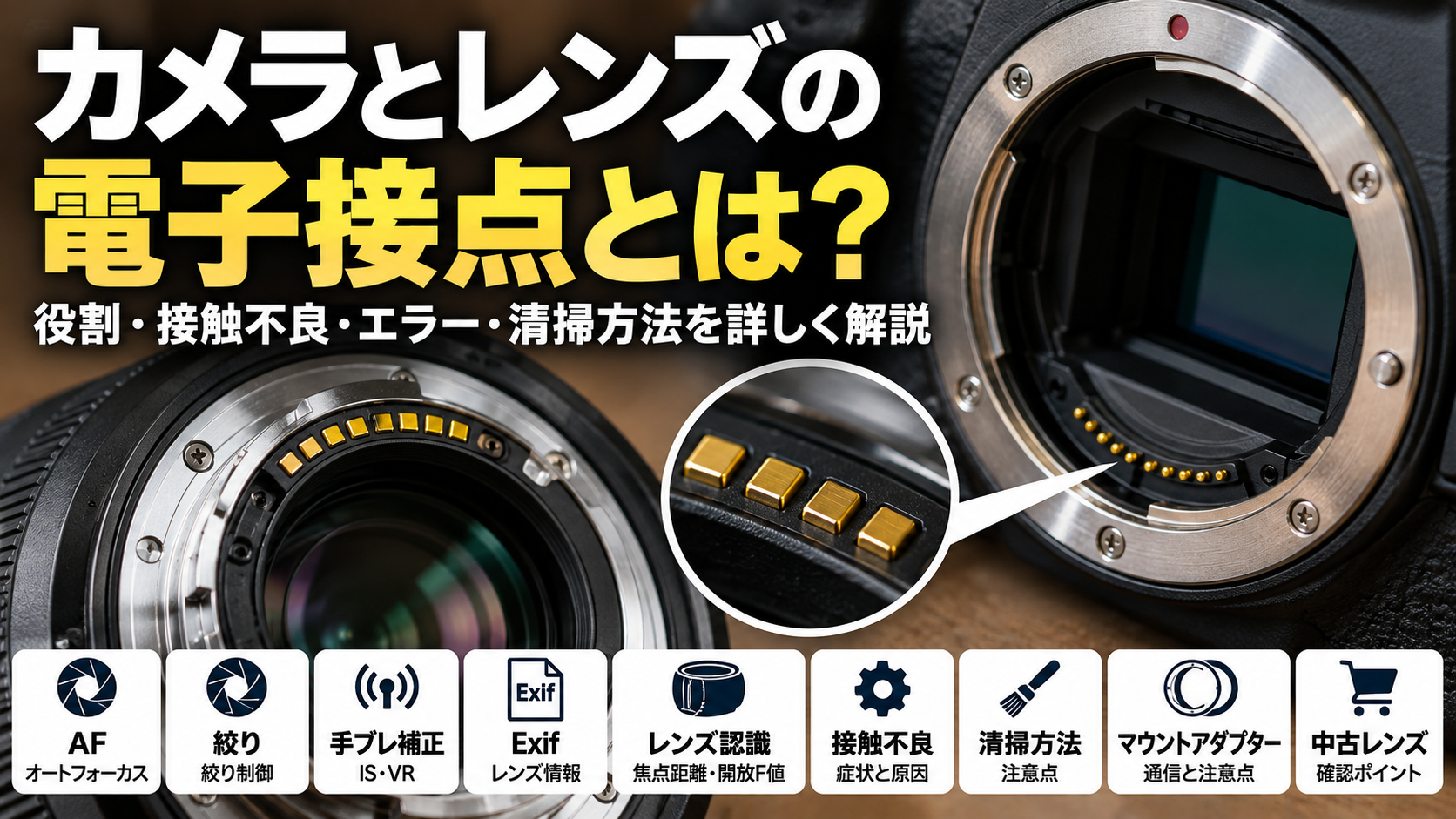 カメラとレンズの電子接点とは？役割・接触不良・エラー・清掃方法を詳しく解説