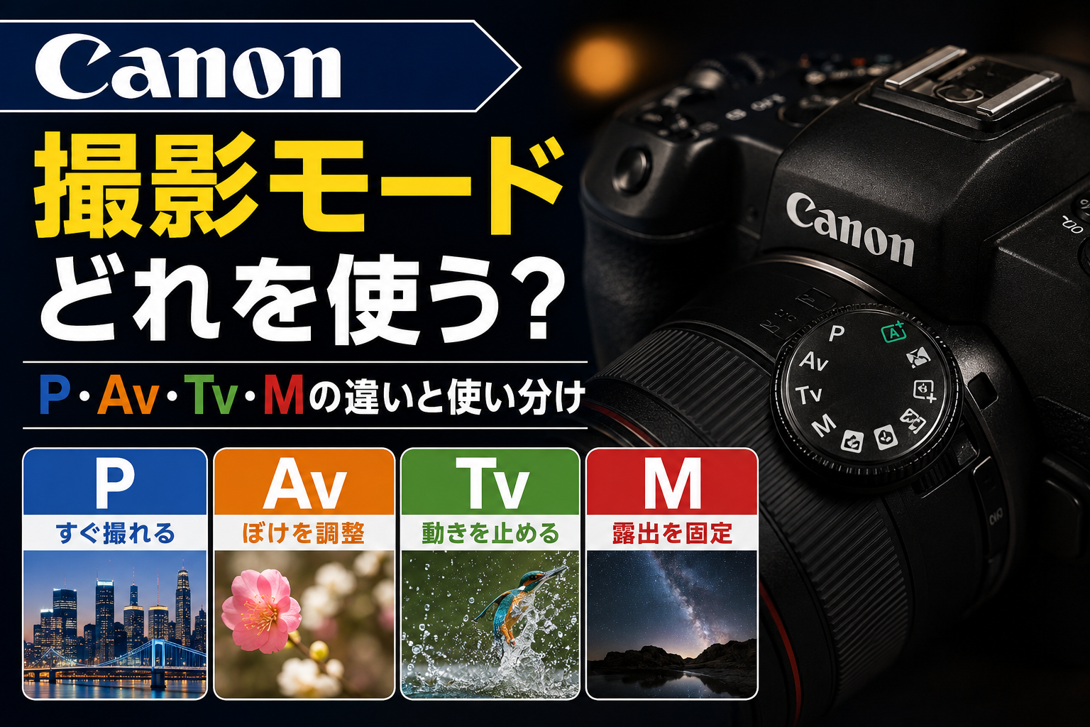Canonカメラの撮影モード完全ガイド　P・Av・Tv・Mの違いと使い分け
