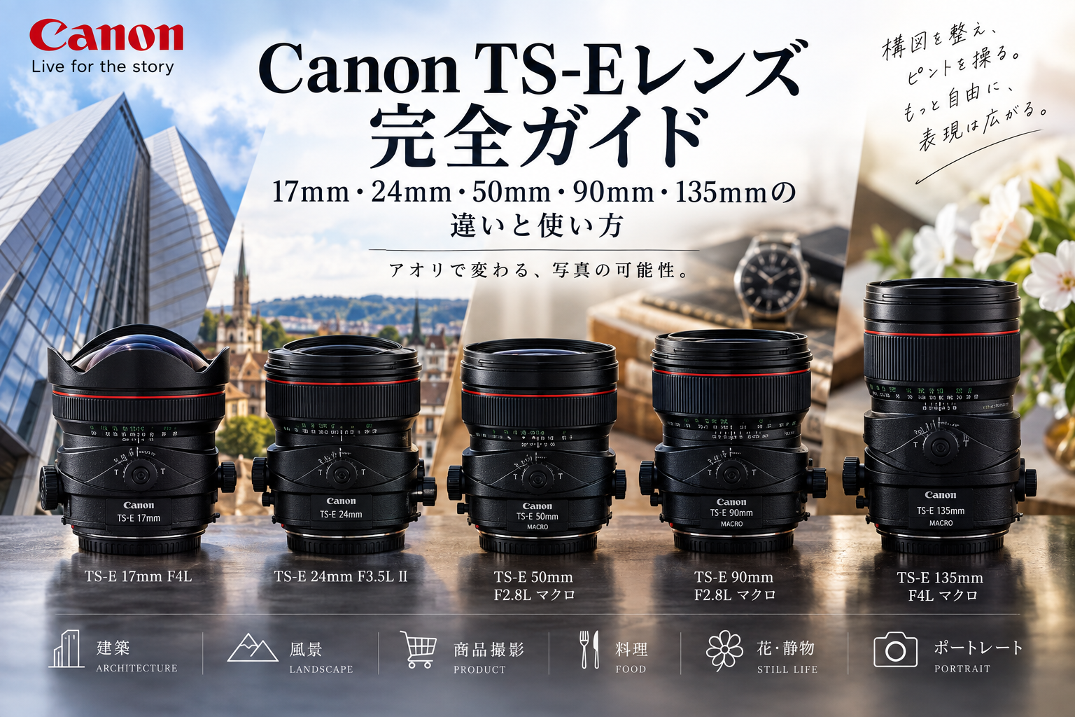 Canon TS-Eレンズ完全ガイド｜17mm・24mm・50mm・90mm・135mmの違いと使い方
