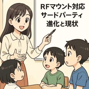 RFマウント対応サードパーティレンズの進化と現状