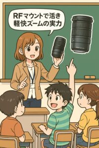 RFマウントで活きる軽快ズームの実力