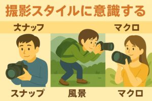 EF-Sレンズ