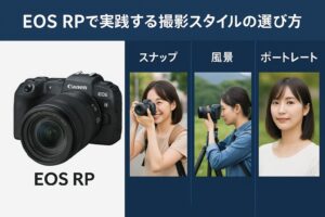 EOS RPで実践する撮影スタイルの選び方