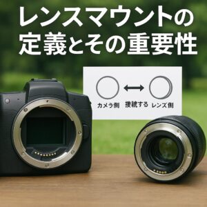 レンズマウントの定義とその重要性