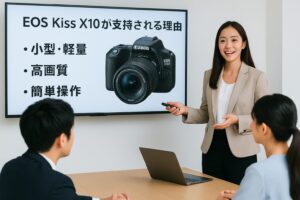 EOS Kiss X10が支持される理由