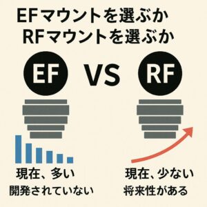 撮影者の未来を左右するマウントの選択