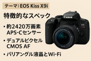 特徴的なスペック