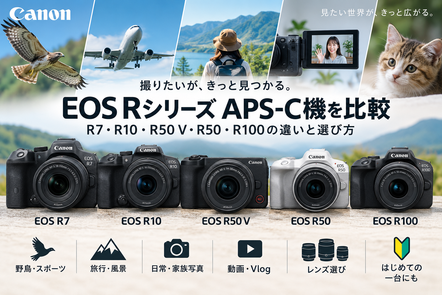 EOS RシリーズAPS-C機を比較｜R7・R10・R50 V・R50・R100の違いと選び方
