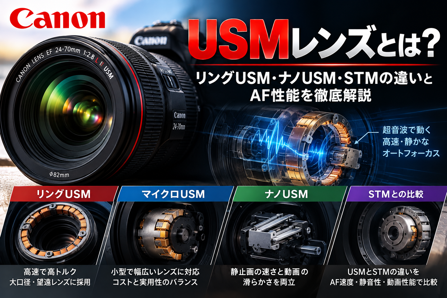 USMレンズとは？リングUSM・ナノUSM・STMの違いとAF性能を徹底解説