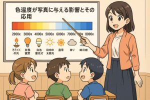 色温度が写真に与える影響とその応用