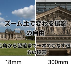 ズーム比で変わる撮影の自由 広角から望遠まで一本でこなす選び方の極意