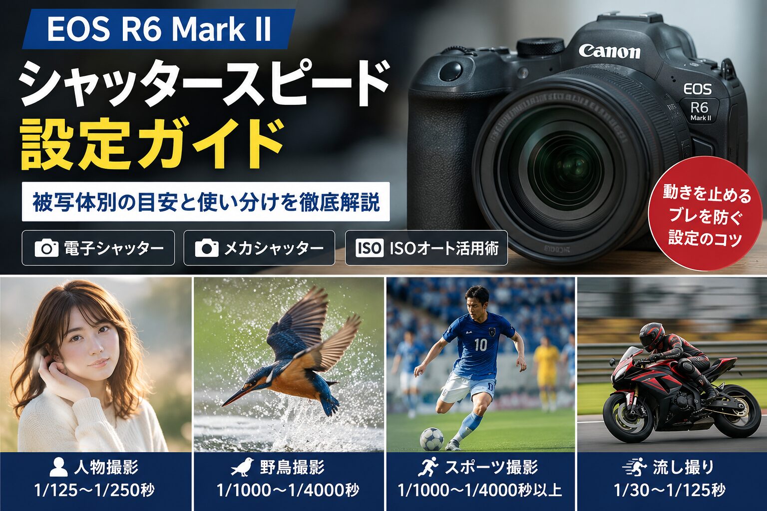 RFレンズ望遠で広がる選択肢 サードパーティ製レンズの実力と可能性