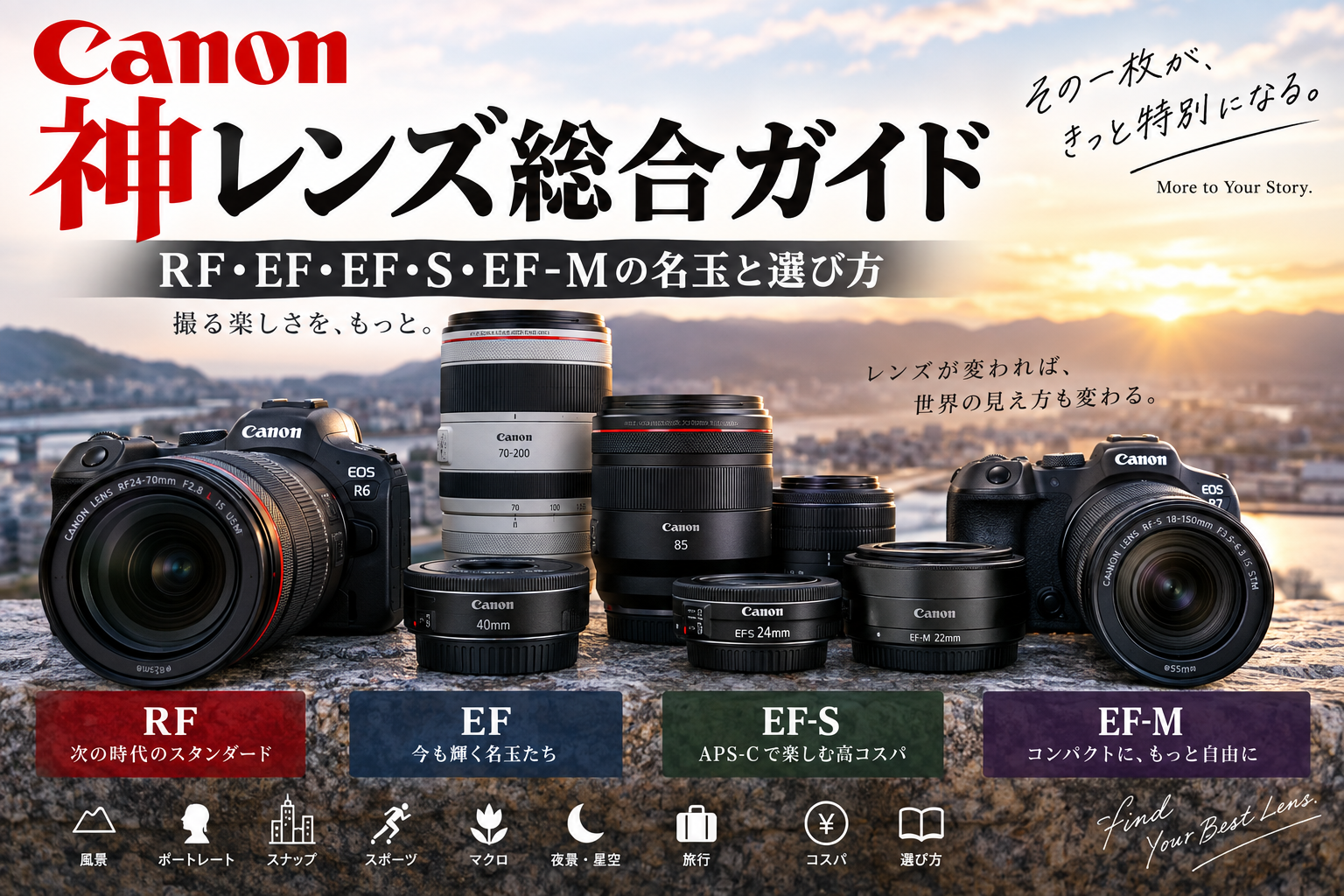 Canon 神レンズ総合ガイド｜RF・EF・EF-S・EF-Mの名玉と選び方