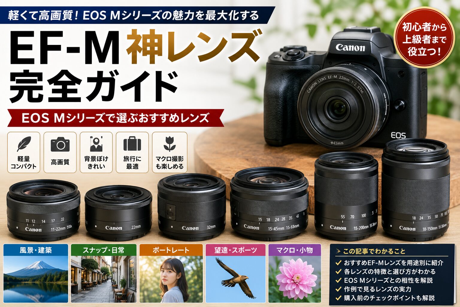 EF-M神レンズ完全ガイド EOS Mシリーズで選ぶおすすめレンズ