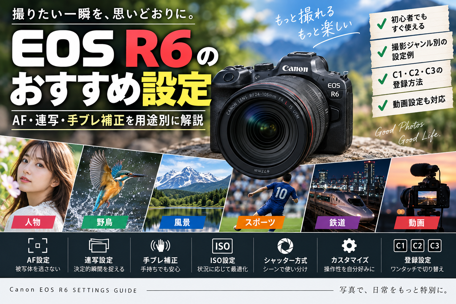 EOS R6のおすすめ設定　AF・連写・手ブレ補正を用途別に解説