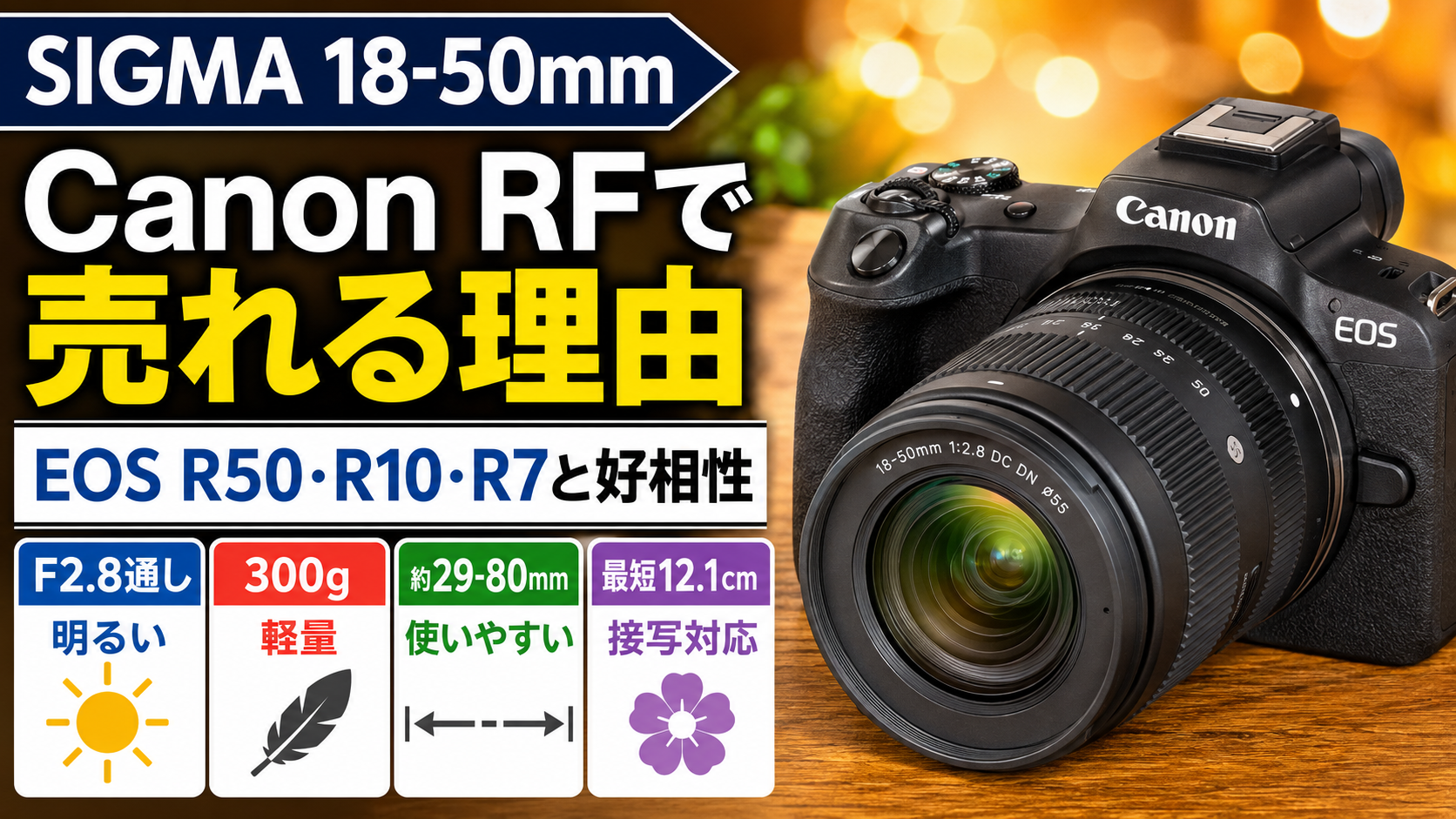 SIGMA 18-50mm F2.8 Canon RFが売れる理由　EOS R50・R10・R7との相性を解説