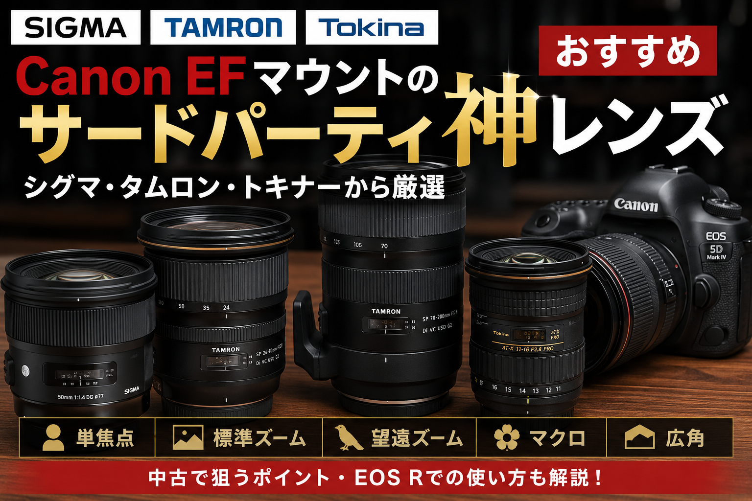 Canon EFマウントのサードパーティ神レンズおすすめ シグマ・タムロン・トキナーから厳選