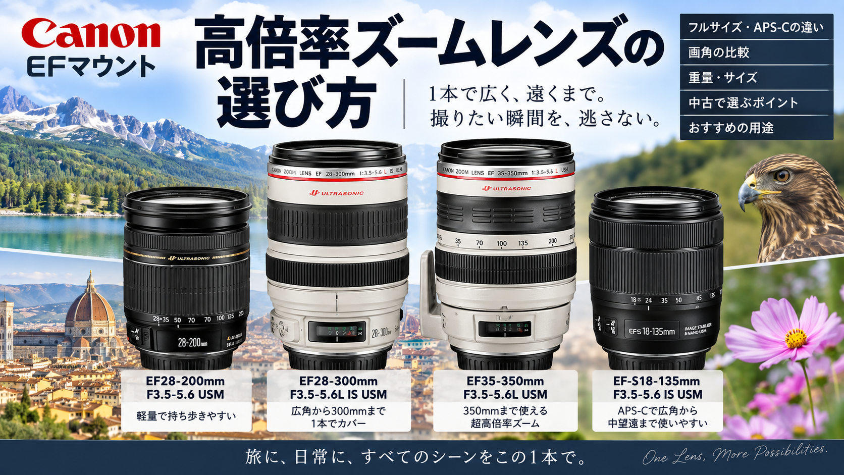 EFマウント高倍率ズームレンズの選び方｜28-200mm・28-300mm・35-350mm