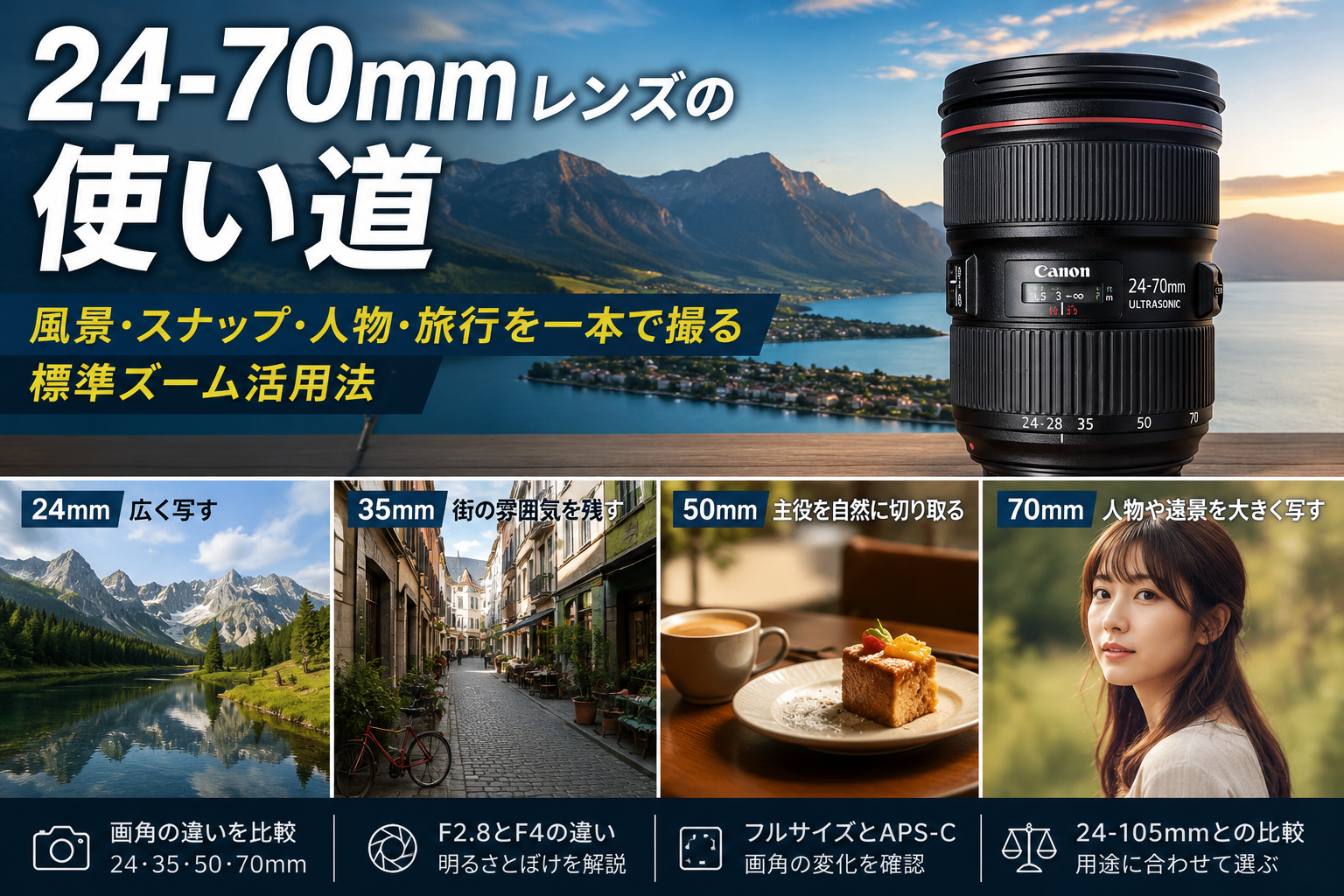 24-70mmレンズの使い道｜風景・スナップ・人物・旅行を一本で撮る標準ズーム活用法