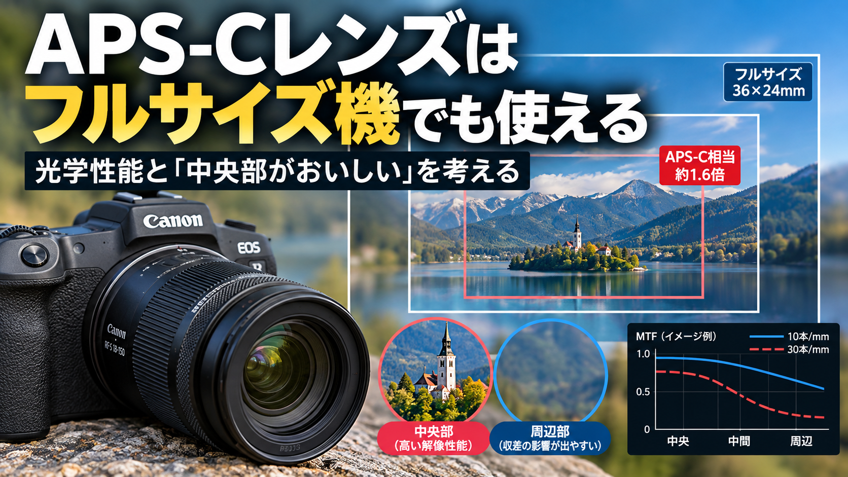 APS-Cレンズはフルサイズ機でも使える｜光学性能と「中央部がおいしい」を考える