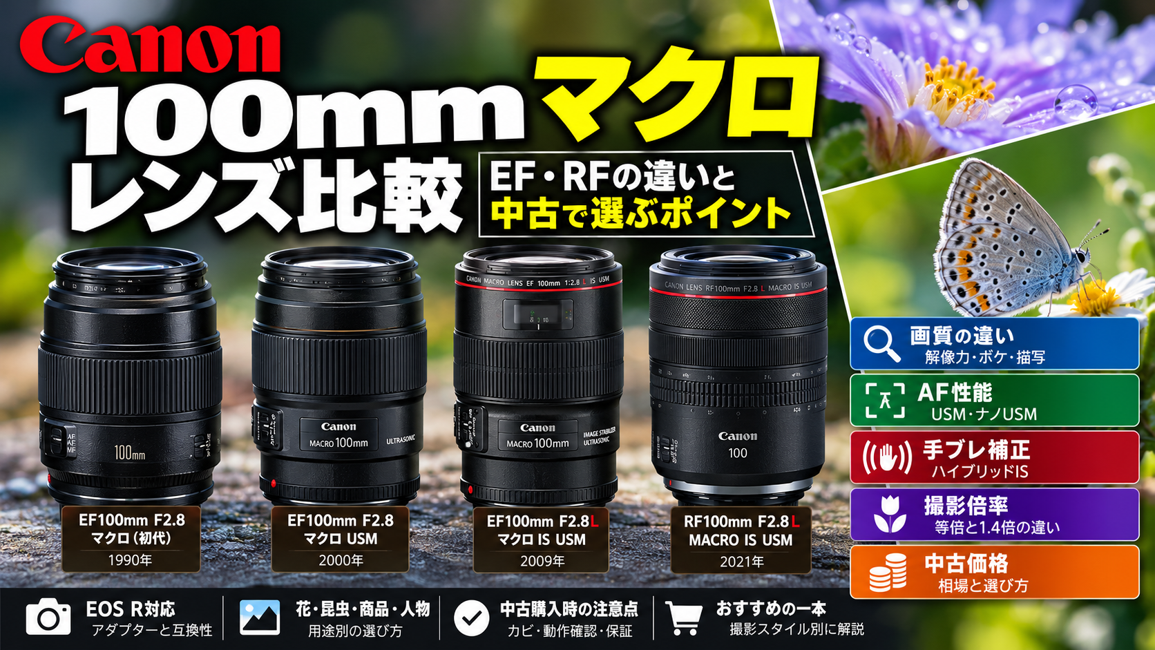 Canon 100mmマクロ レンズ比較｜EF・RFの違いと中古で選ぶポイント