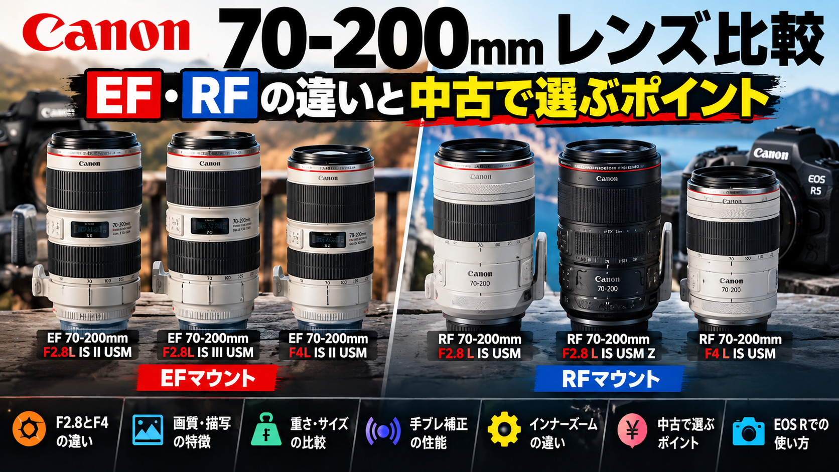 Canon 70-200mmレンズ比較｜EF・RFの違いと中古で選ぶポイント