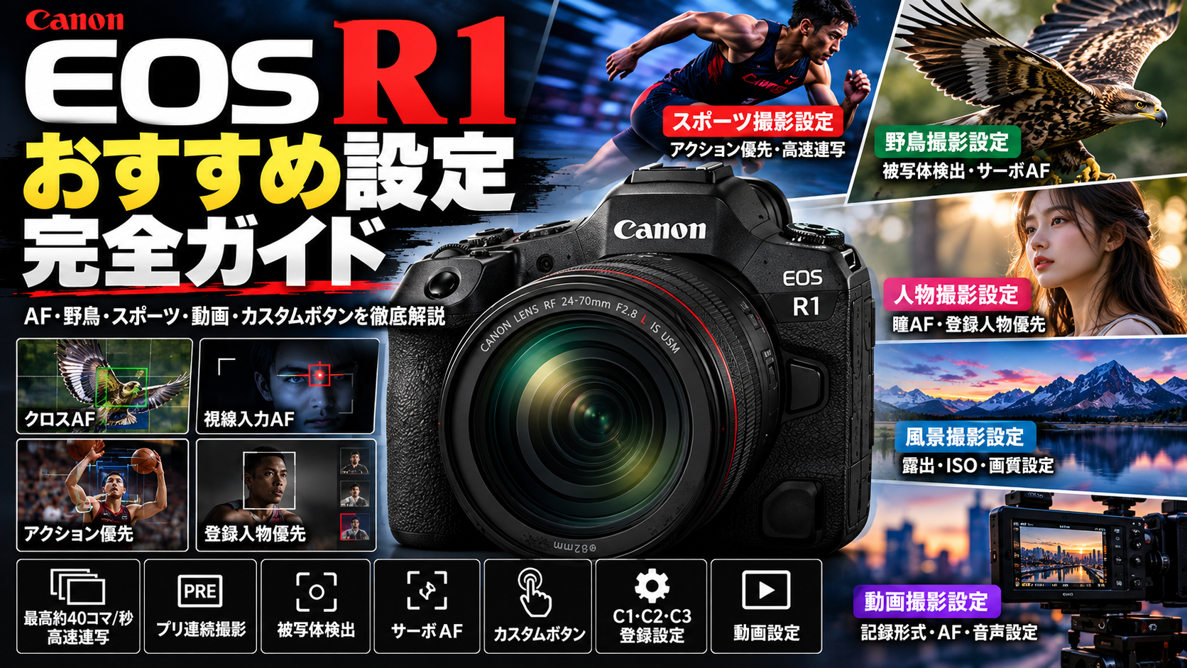 EOS R1のおすすめ設定完全ガイド！AF・野鳥・スポーツ・動画・カスタムボタンを徹底解説