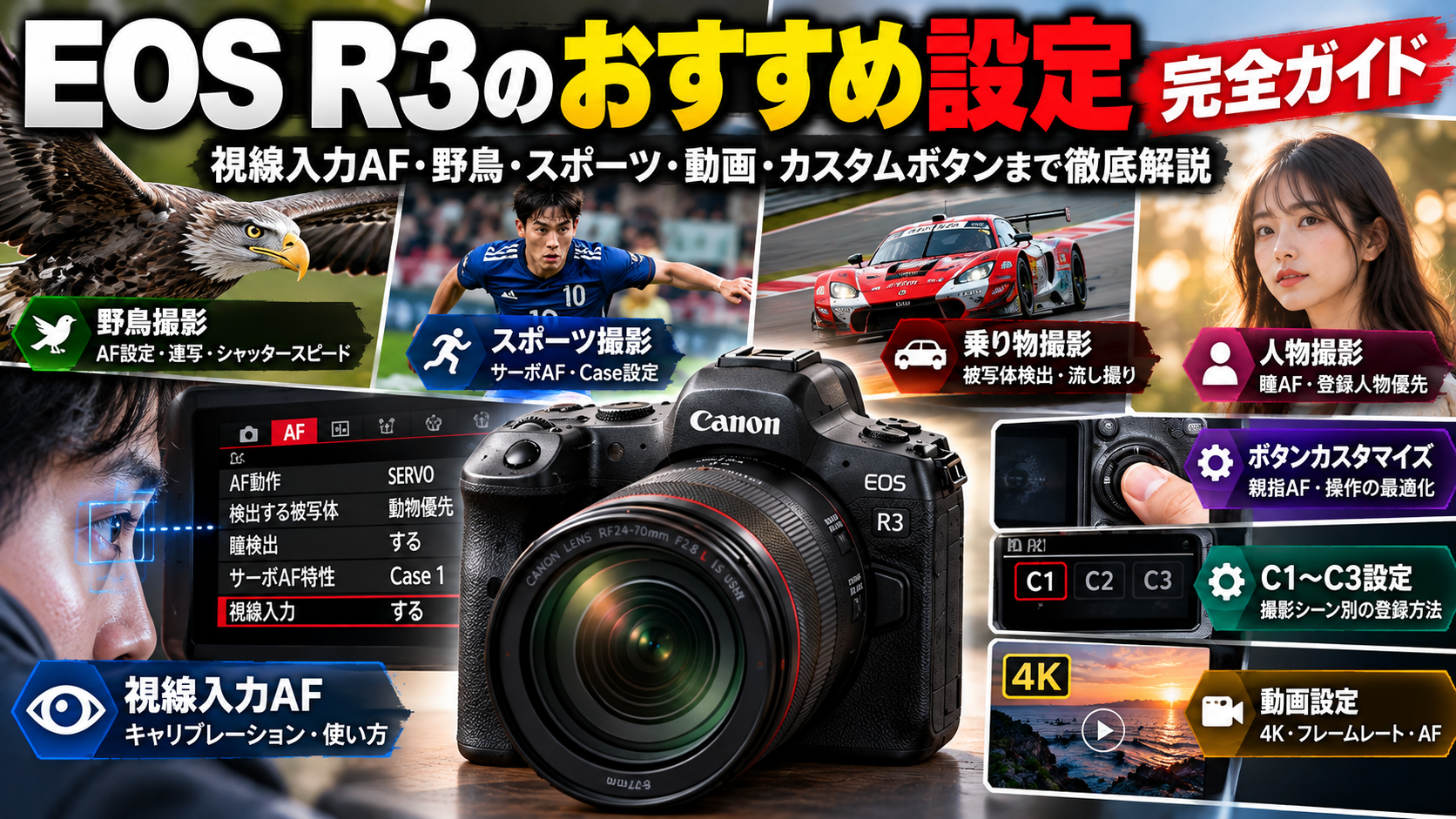 EOS R3のおすすめ設定完全ガイド｜視線入力AF・野鳥・スポーツ・動画・カスタムボタン