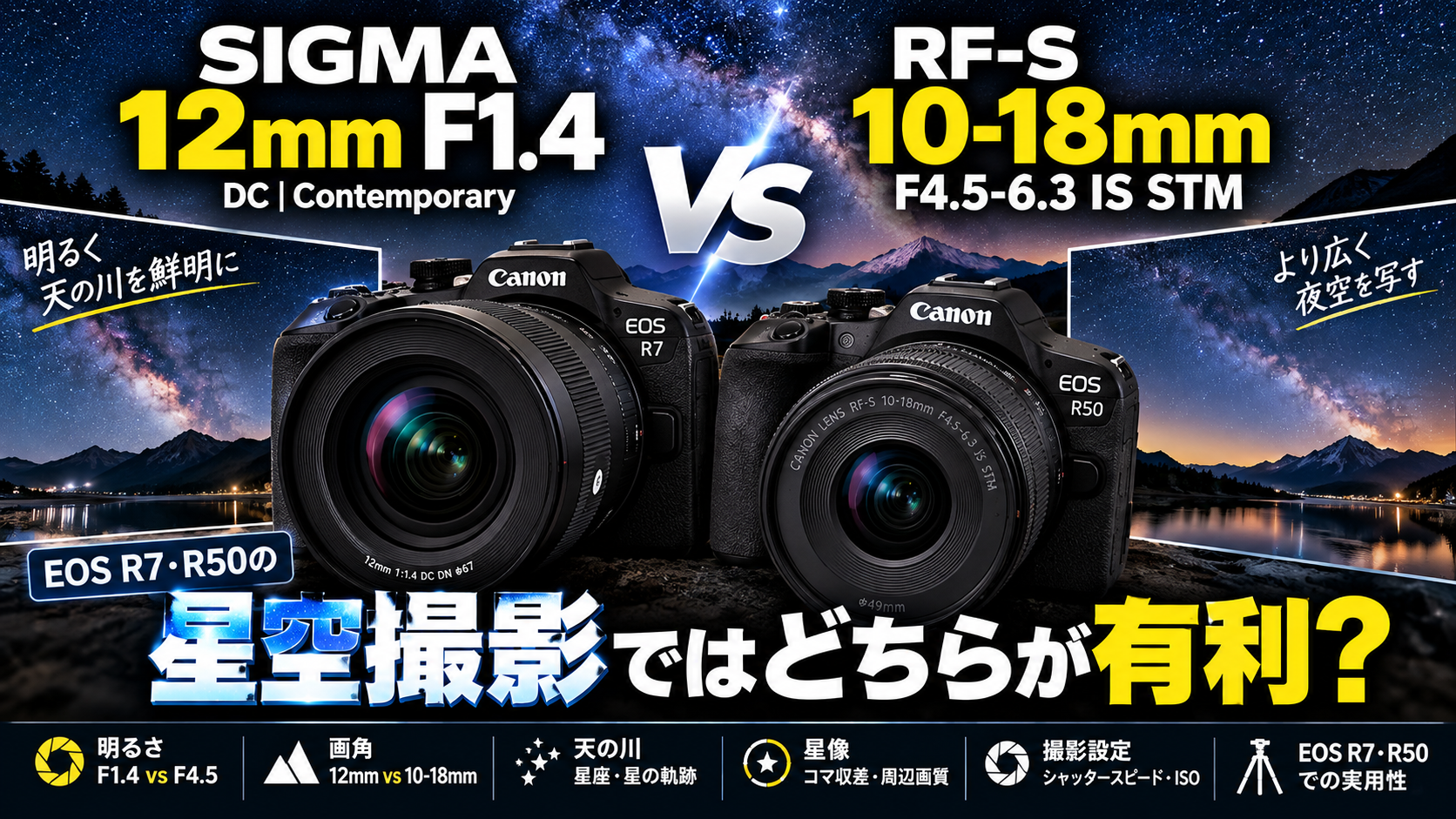 SIGMA 12mm F1.4 vs RF-S10-18mm｜EOS R7・R50の星空撮影ではどちらが有利？