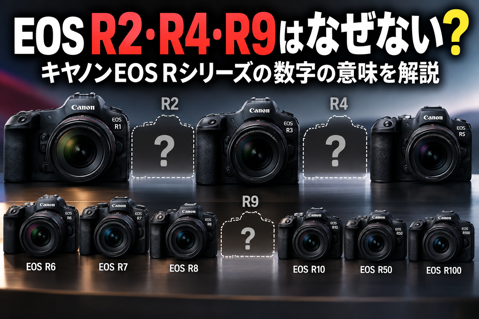 EOS R2・R4・R9はなぜない？キヤノンEOS Rシリーズの数字の意味を解説