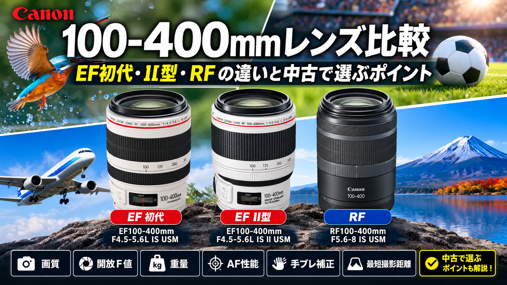Canon 100-400mmレンズ比較｜EF初代・II型・RFの違いと中古で選ぶポイント