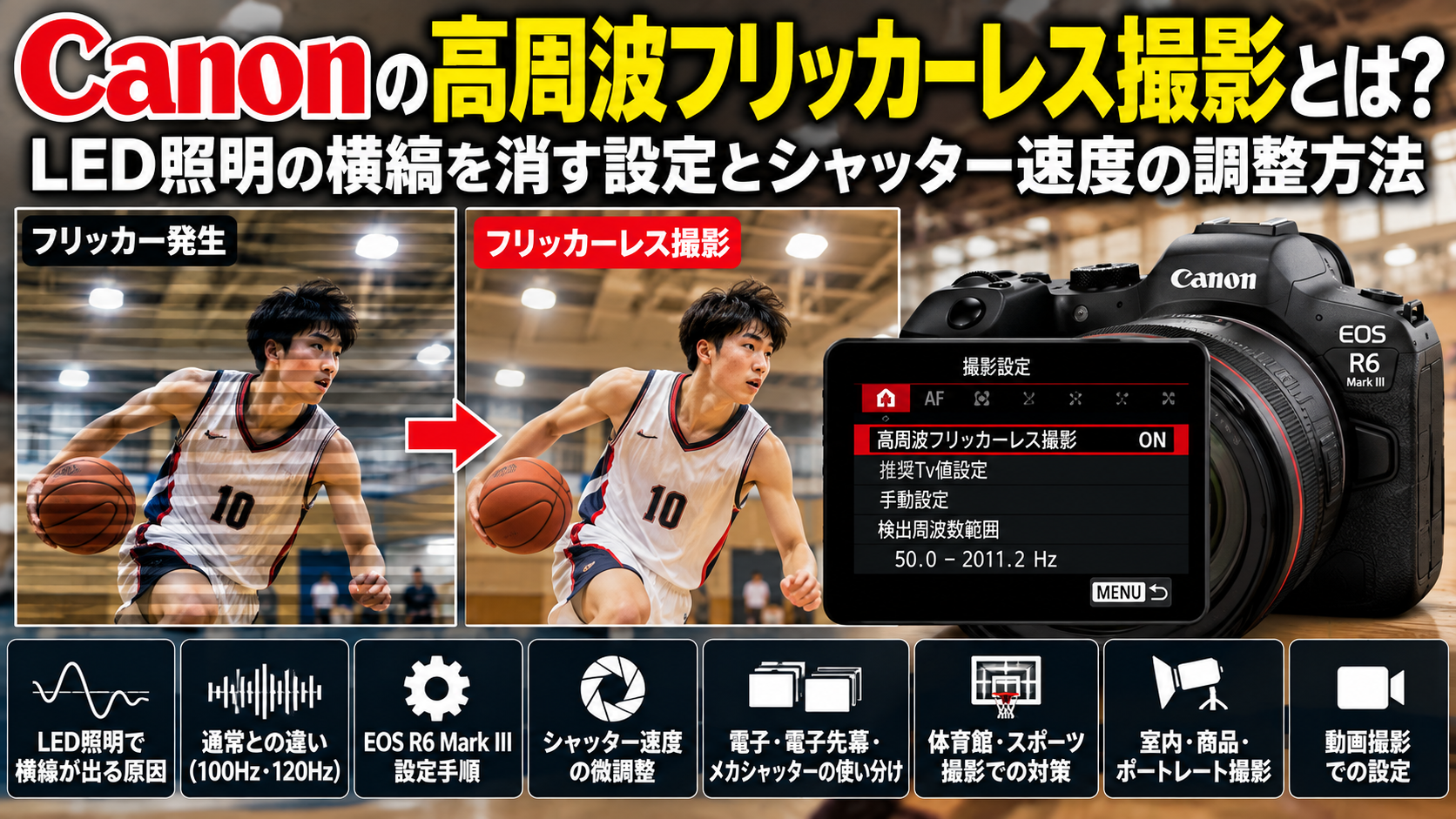 Canonの高周波フリッカーレス撮影とは？LED照明の横縞を消す設定とシャッター速度の調整方法