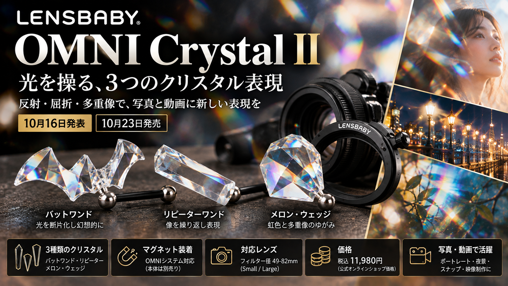 Lensbaby OMNI Crystal II発売｜3種類のクリスタル効果・価格・対応レンズ・使い方を解説
